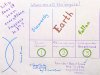 Teaching 1-1: Send Me An Angel!