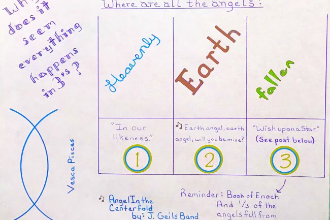 Teaching 1-1: Send Me An Angel!