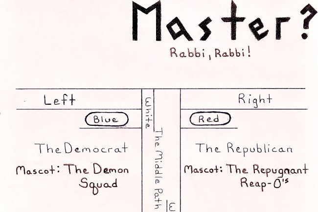 Consumer's Choice; Choose Wisely!
