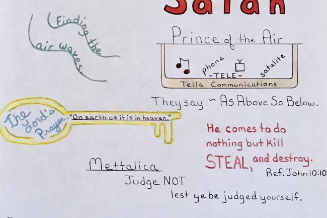 1A: A thousand points of perspective, only?